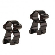 Leupold - Rifleman Detachable See-Thru High Rings รหัส 57395