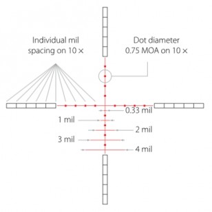 Hawke AirMax Touch 3-12x32 (30mm) Side Focus IR AMX reticle รหัส 13260