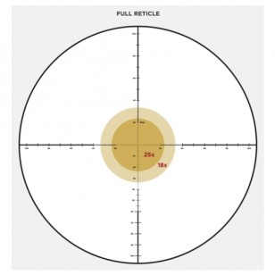 Leupold Mark 5HD 3.6-18x44 (35mm) M1C3 FFP PR1-MOA รหัส 176445